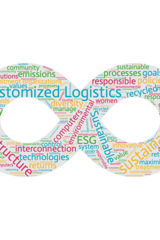 Is Sustainable Customized Logistics for You?