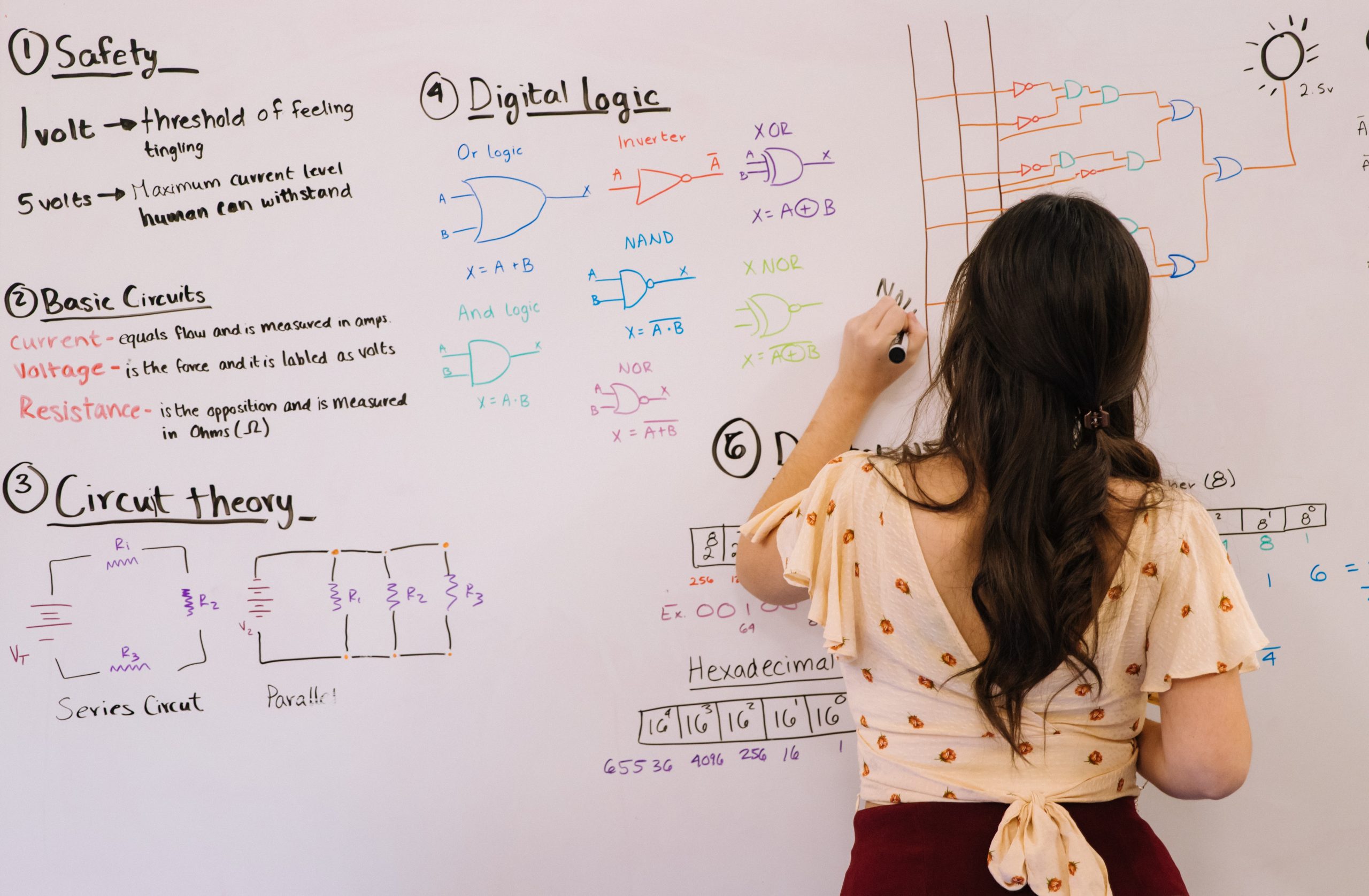 Girl writing on white board